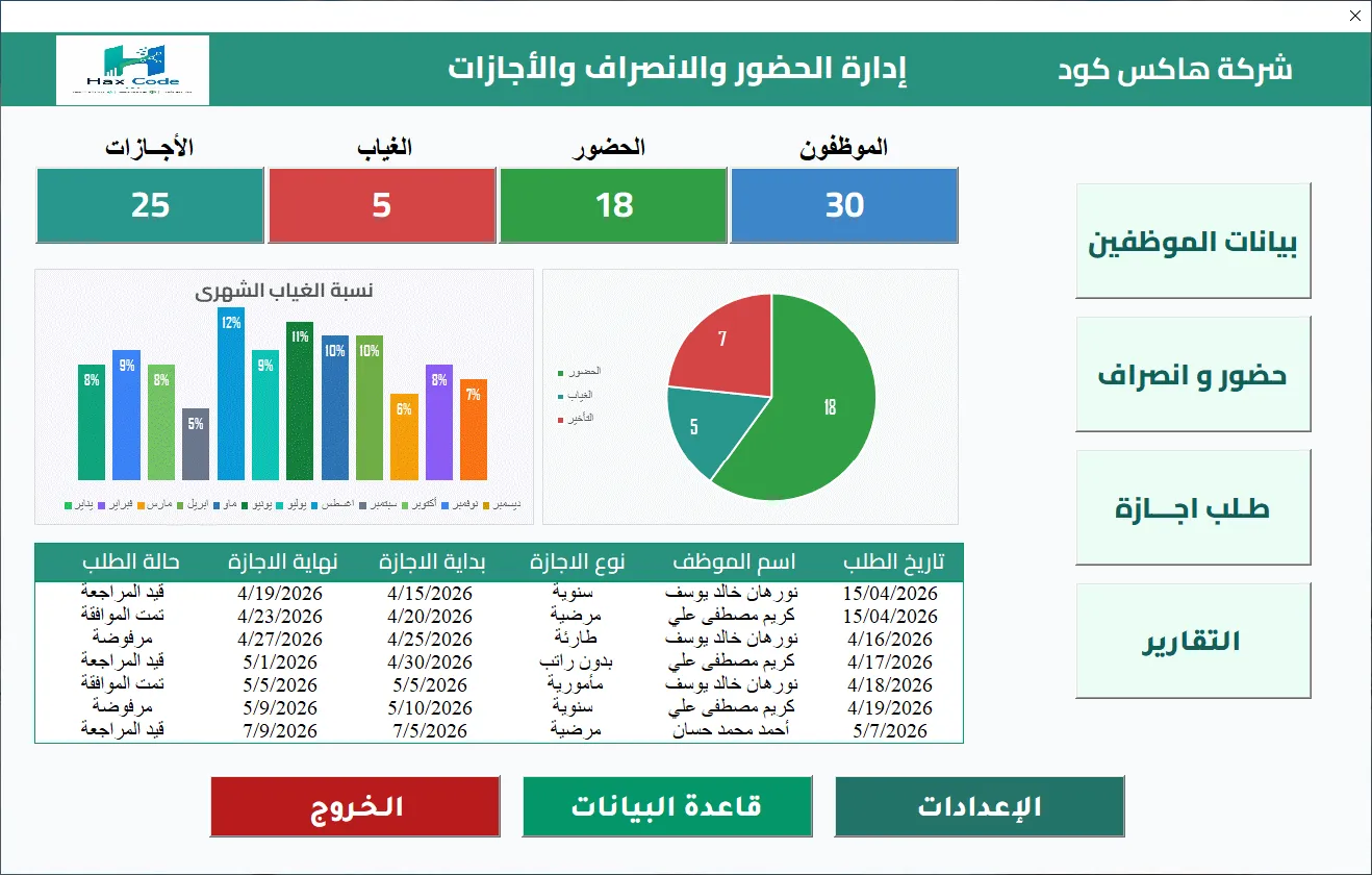 الشاشة الرئيسية في برنامج Hax Attendance لإدارة الحضور والإجازات