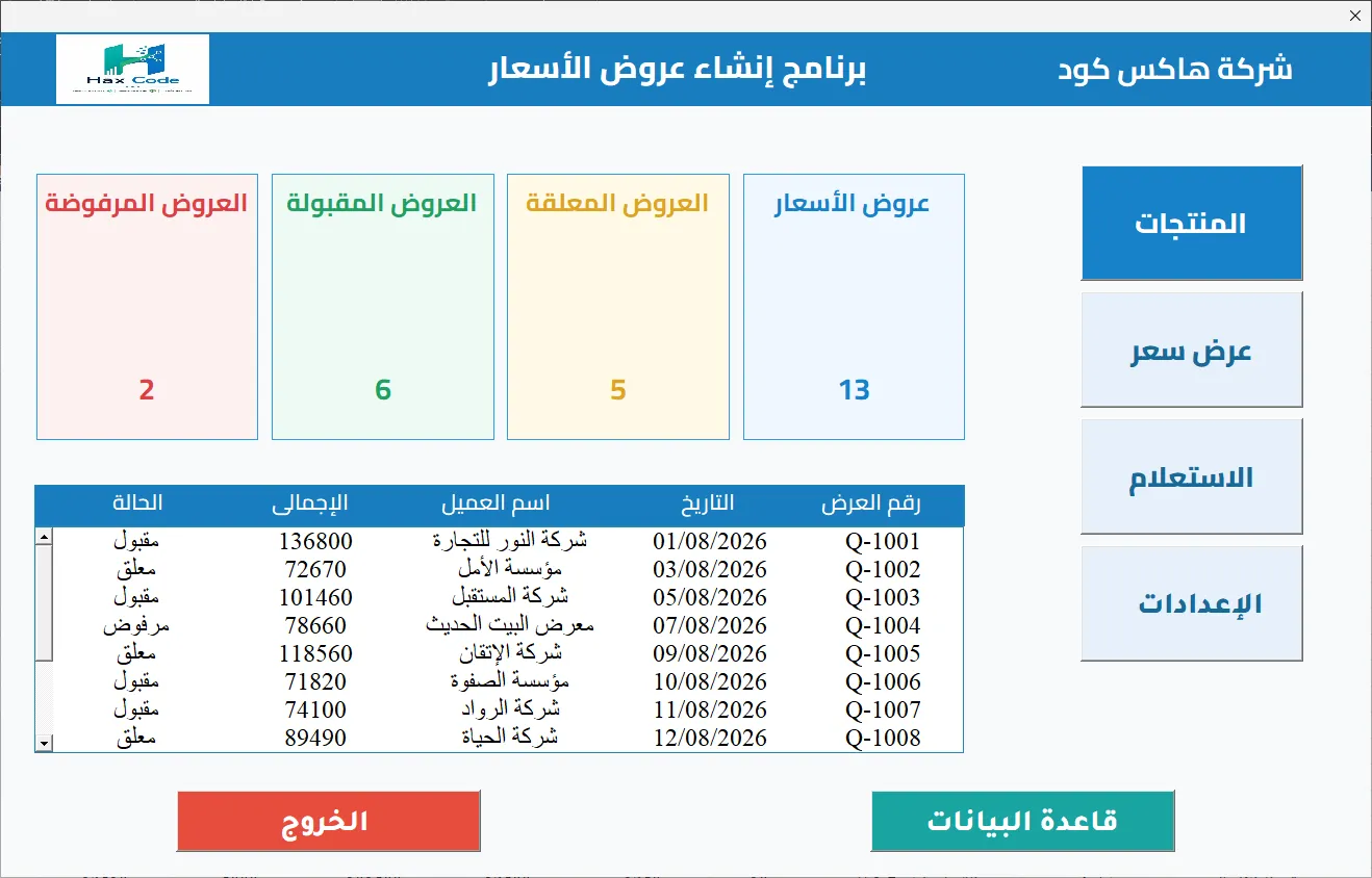 الشاشة الرئيسية في برنامج Hax Quotation، وتعرض عدد عروض الأسعار والعروض المعلقة والمقبولة والمرفوضة، وجدولًا بالعروض
